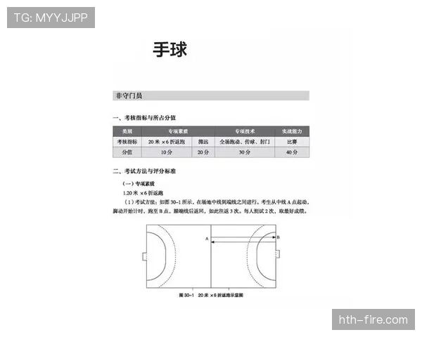 手球判罚标准到底有多复杂？细节决定吹罚关键