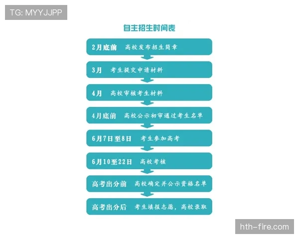 换人完成到底算哪一时刻？规则拆解帮你理清关键节点